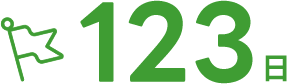 122日
